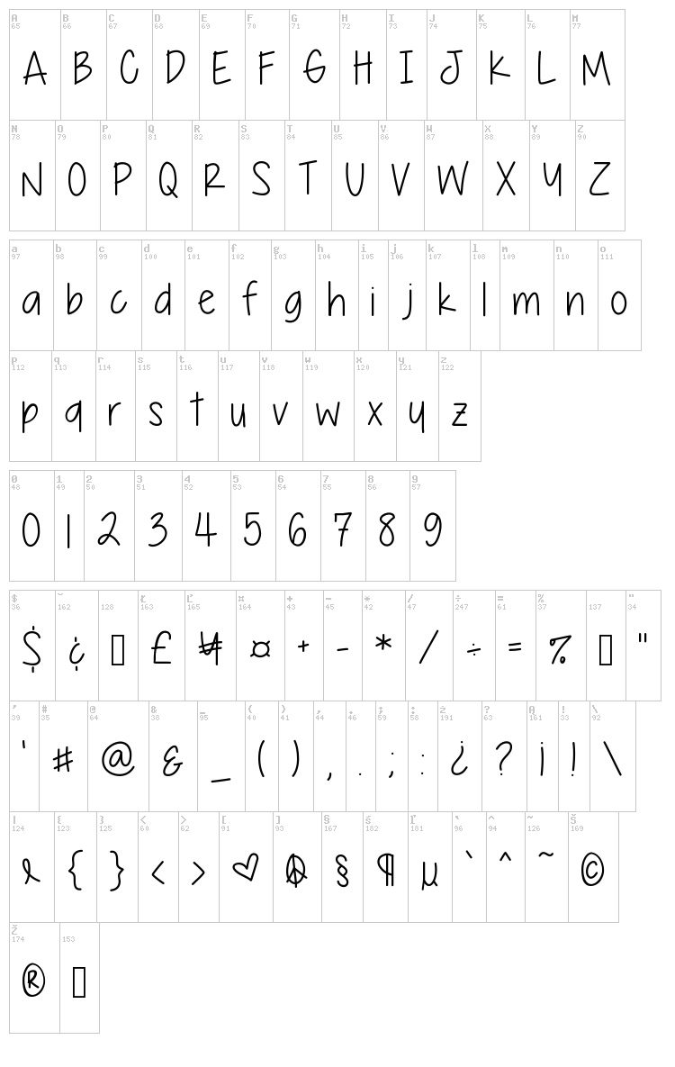 Running for a cause font map